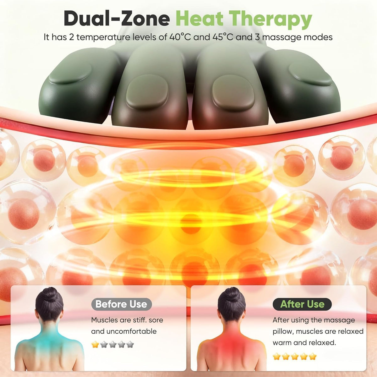 Heated Neck And Shoulder Massager For Cervical Pain, Wireless Shiatsu Neck & Shoulder Back Massager, Kneading with Heat Compress, Cordless Portable Body Massager for Stretch, Pain Relief & Muscle Relax, Use At Home, Office And Travel