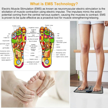Electric Foot Massager Pad | Rechargeable Portable Foot Massage Mat with 8 Modes & 19 Intensity Levels