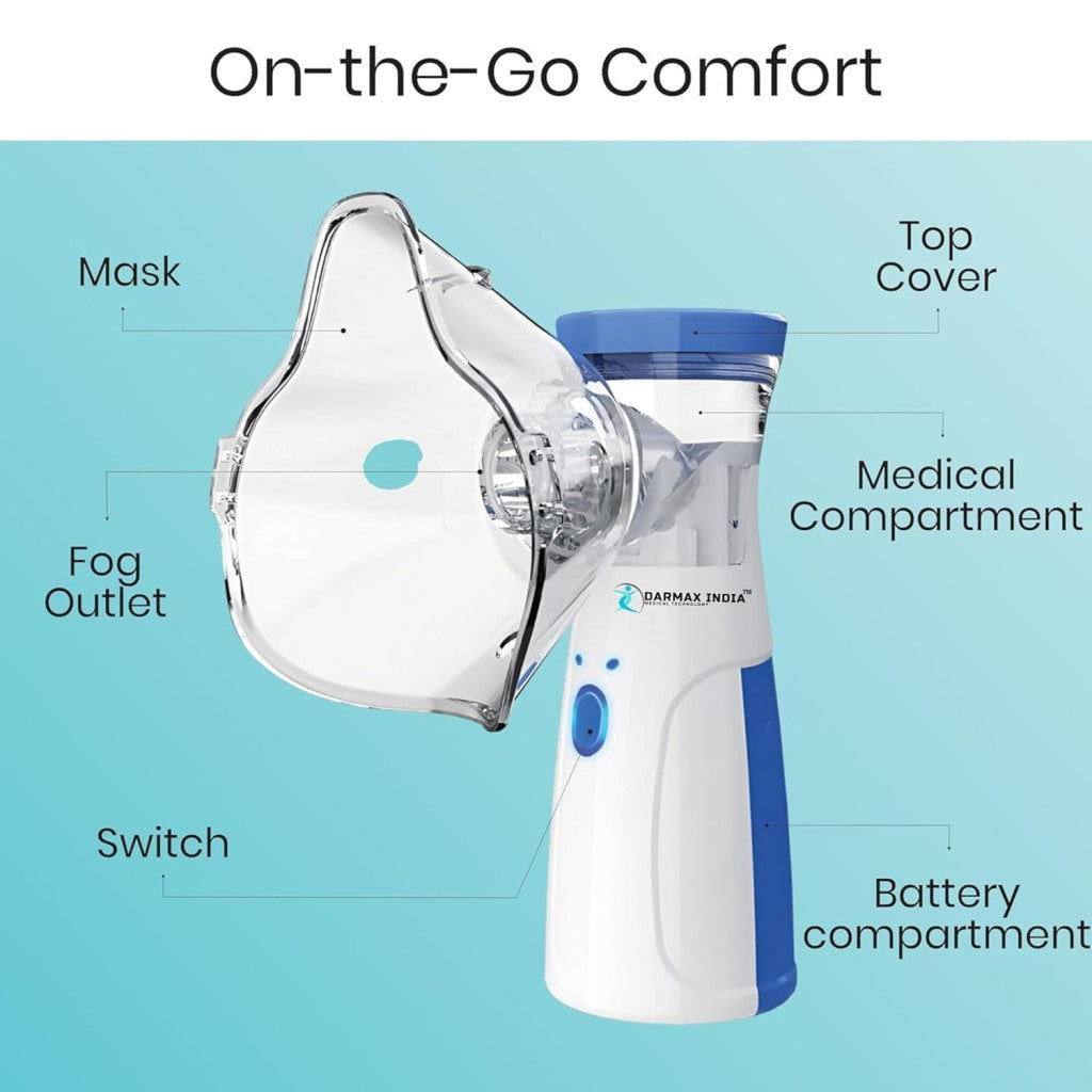 Portable Handheld Mesh Nebulizer Machine with 2 Masks, 1 Mouth piece & Usb, Personal Inhalers For Breathing Problems Lightweight, Cool Mist Inhailer for Cold & Cough, Travel Friendly Nebulizer For Adults & Kids (White).