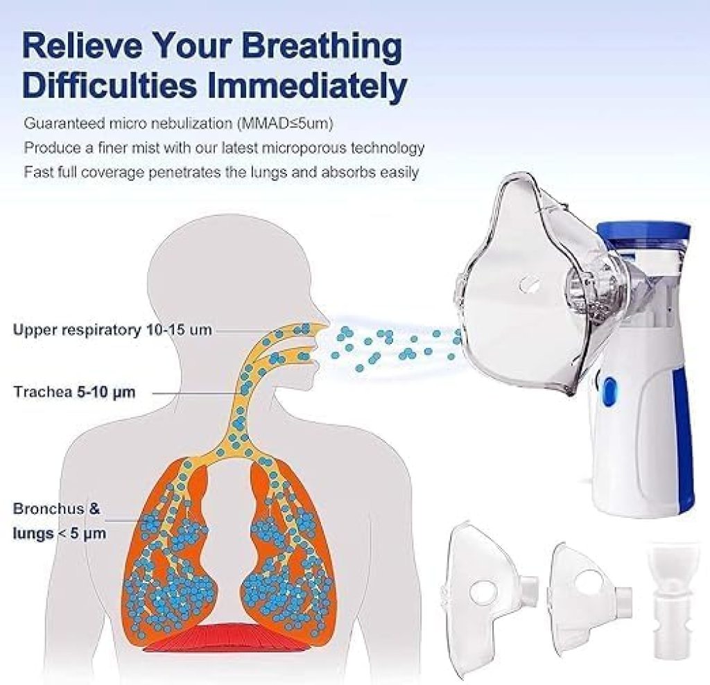 Portable Handheld Mesh Nebulizer Machine with 2 Masks, 1 Mouth piece & Usb, Personal Inhalers For Breathing Problems Lightweight, Cool Mist Inhailer for Cold & Cough, Travel Friendly Nebulizer For Adults & Kids (White).