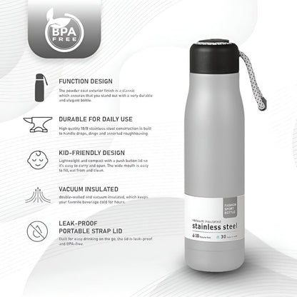 500ml Stainless Steel Vacuum Insulated Water Bottle
