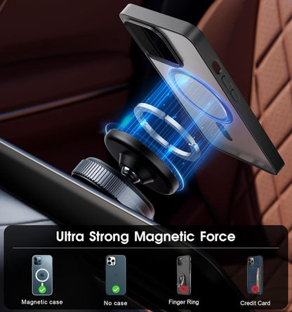 360° Magnetic Vacuum Car Phone Holder